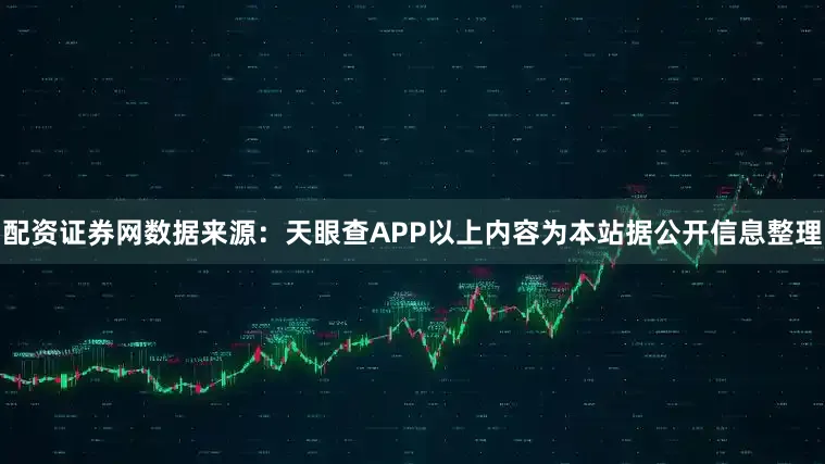 配资证券网数据来源：天眼查APP以上内容为本站据公开信息整理